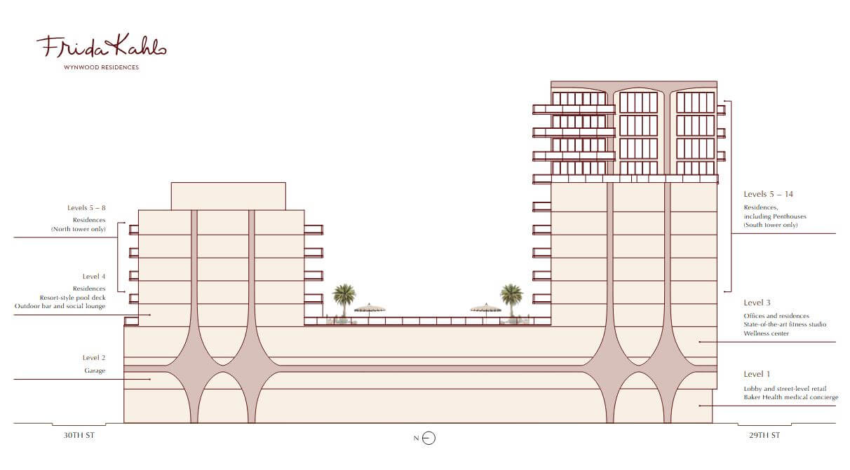 frida_residences_wynwood_keyplan Frida Kahlo Wynwood Residences
